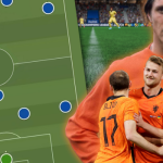Tìm Hiểu Sơ Đồ 4-1-4-1 Kết Hợp Tấn Công Và Phòng Ngự